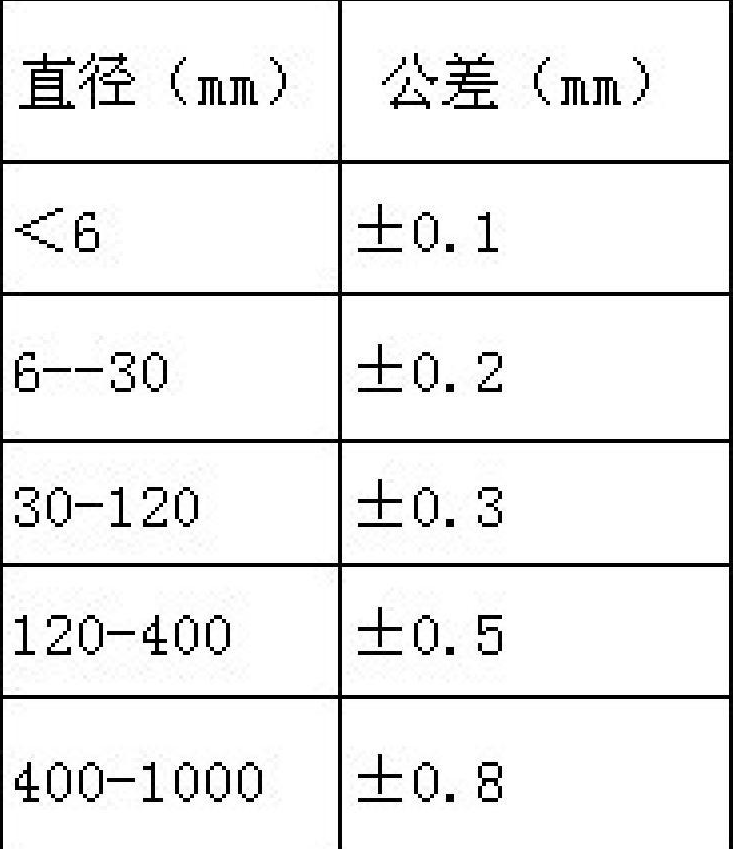 QQ截图20210423220341.png